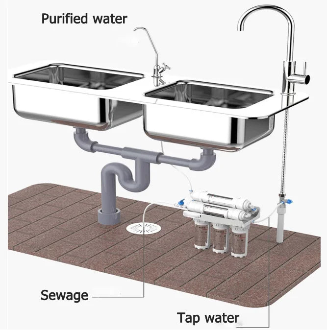 Hot Sale Portable Tap Water Purifier Purificador De Agua Drink Water Filter Water Purifying Device for Home Kitchen